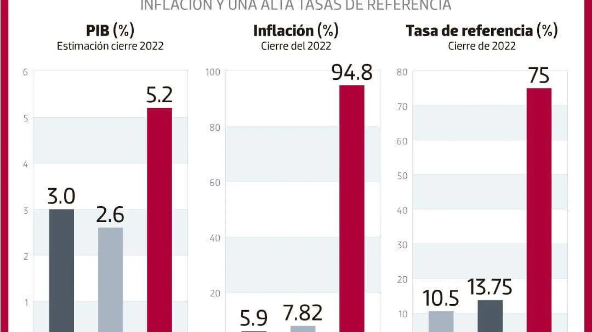 economialatam